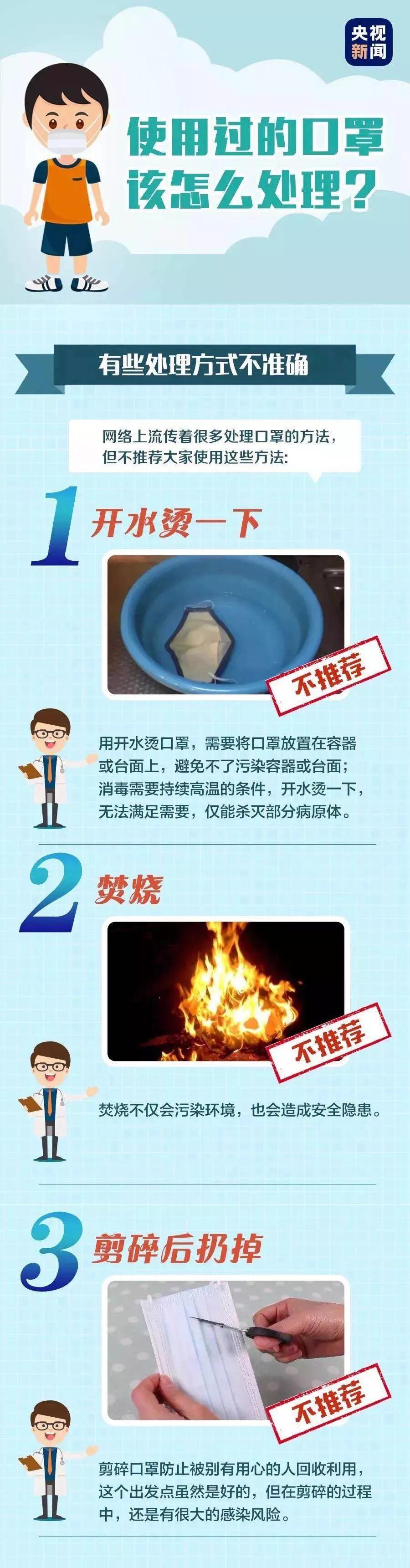 開水燙、焚燒使用過的口罩是否合理？科普來了！