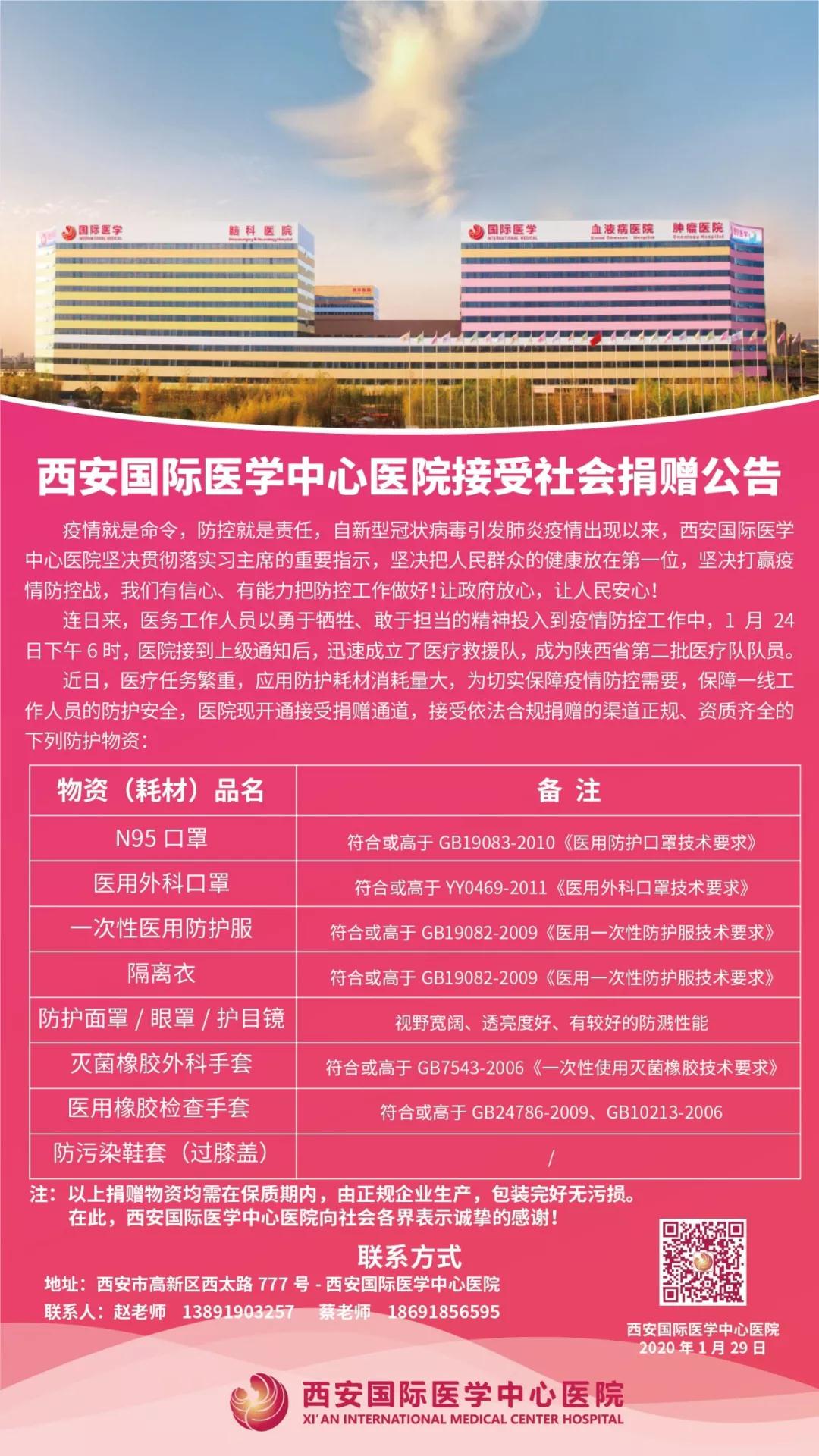 點(diǎn)贊！多家企業(yè)為西安國際醫(yī)學(xué)中心醫(yī)院一線醫(yī)護(hù)人員送愛心