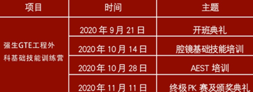 西安國際醫(yī)學中心醫(yī)院舉行GET工程外科基礎(chǔ)技能訓練營開班儀式