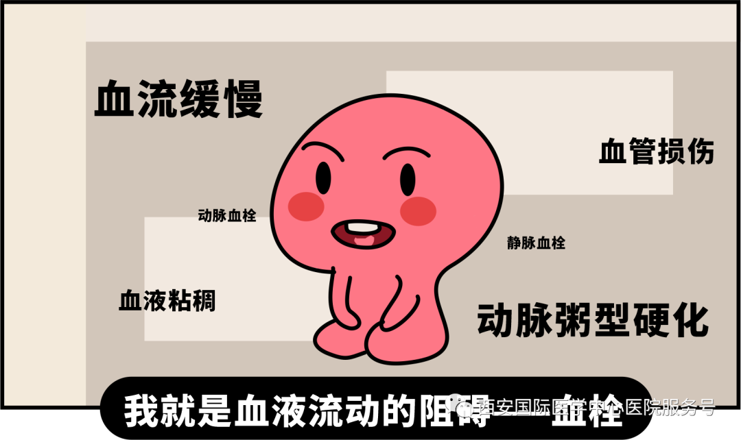 世界血栓日｜打麻將、坐月子、玩手游居然都被這個“沉默殺手”盯上