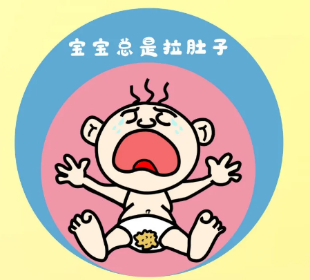入秋天涼，孩子得了這個(gè)常見(jiàn)病該怎么辦？