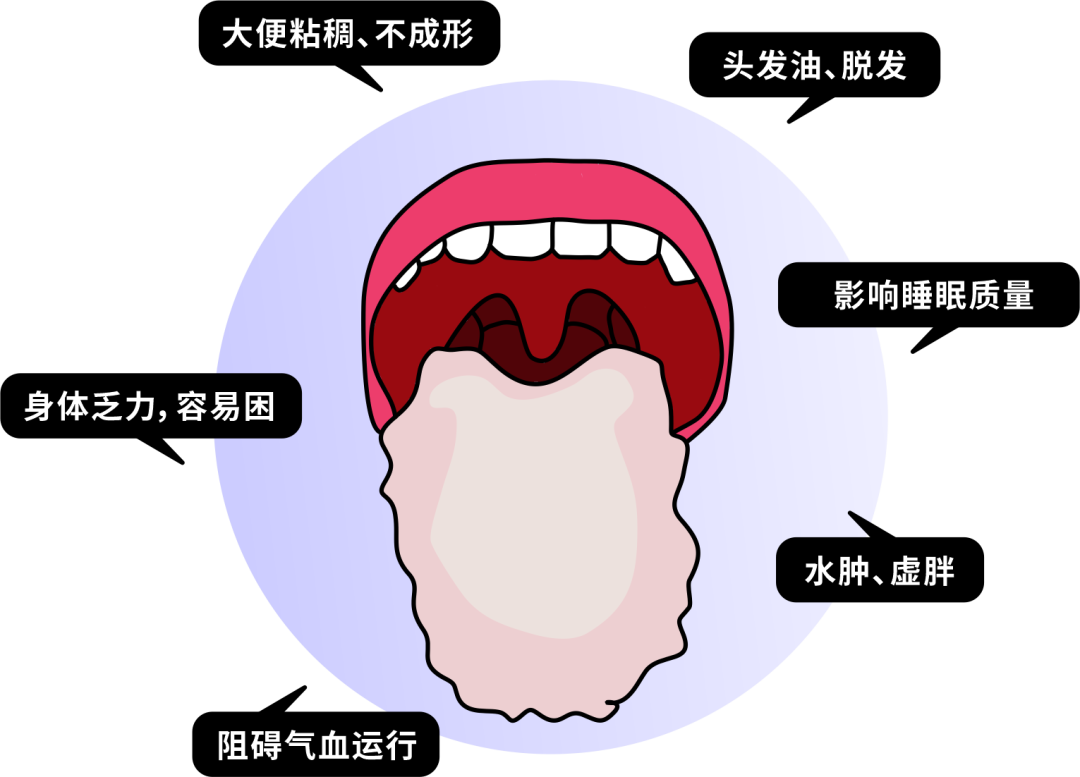 【科普】世界傳統(tǒng)醫(yī)藥日｜秋季祛濕，聽(tīng)聽(tīng)中醫(yī)怎么說(shuō)