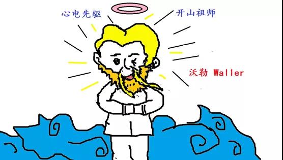 信不信由你，有人通過這個拿諾貝爾醫(yī)學(xué)獎