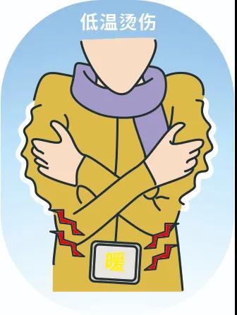又到低溫燙傷高發(fā)季，這些御寒神器究竟該怎么用？