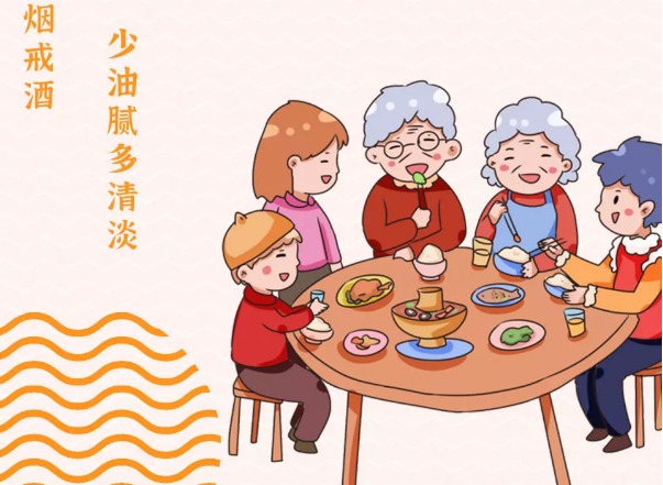 年，咱得這樣過！