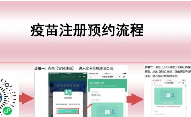 新冠疫苗如何預(yù)約、接種？詳細(xì)流程看這里！